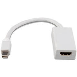 MiniDisplayPort-HDMIRo[^[