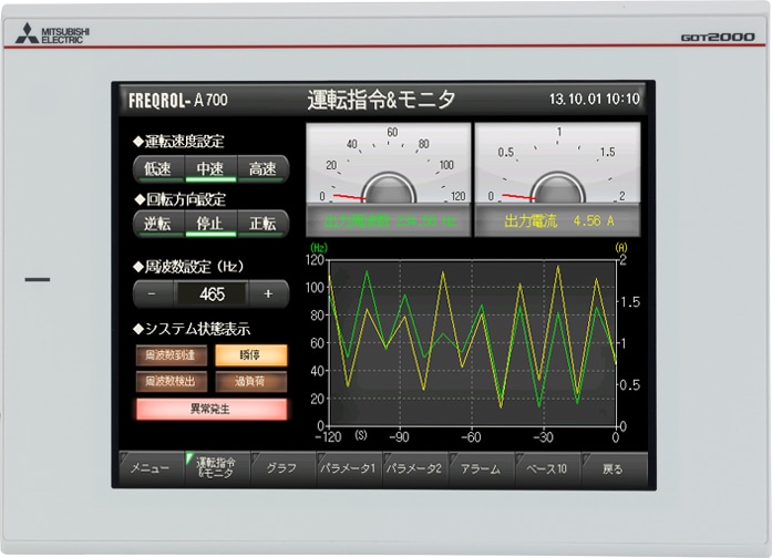 \(GOT) GT27f 10.4^iACdj zCg