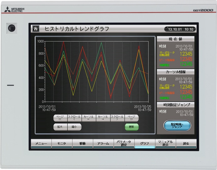 \(GOT) GT27f 12.1^iDCdj zCg