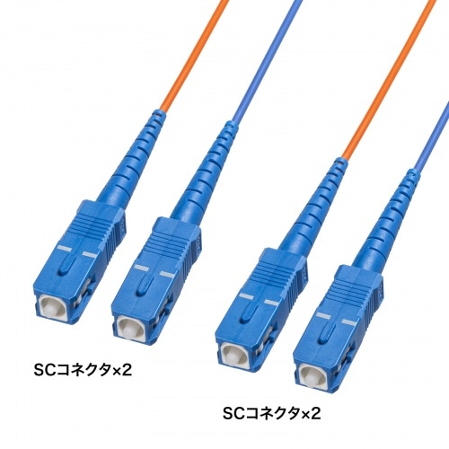 R[hW^t@CoP[uiVO[hASC×2-SC×2A150mj