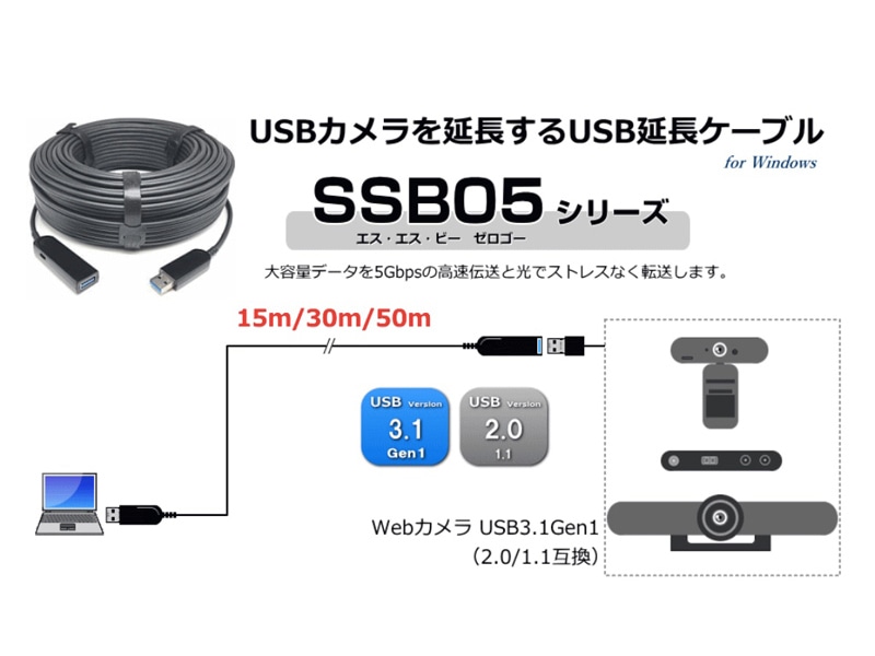 USB3.2Gen1iUSB3.0jΉ/]x5Gbps/USBnCubgP[u 15m/SSB05-15