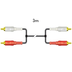 svOX2-svOX2i3Mj