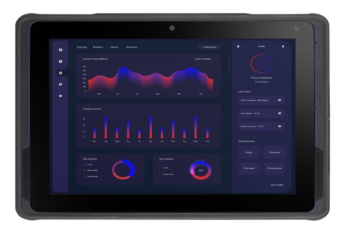 10.1C` C_XgA^ubg (N50/8GB/SSDE128GB/Windows 11 IoT Enterprise/10.1^/SIMXbgFȂ/Wifi 6E)