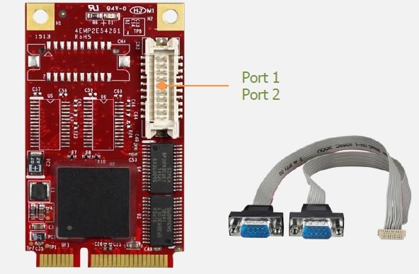 Innodisk YƗpmPCIe - RS-232×2|[gϊA_v^