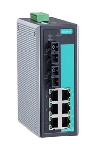 EtherDevise Server 6|[g10/100BaseTxA2|[gVO[h100BaseFx