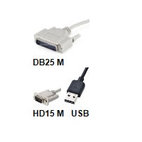 USB - User P[u