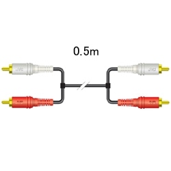 svOX2-svOX2i0.5Mj