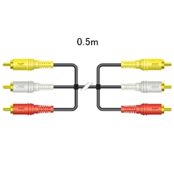 svOX3-svOX3i0.5Mj