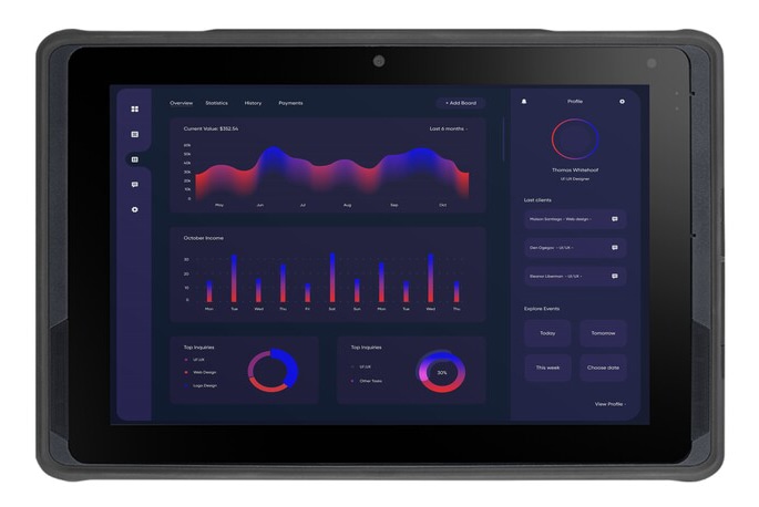 10.1C` C_XgA^ubg (N200/8GB/SSDE128GB/Windows 11 IoT Enterprise/10.1^/SIMXbgFȂ/Wifi 6EA^1D/2Do[R[hXLi[)