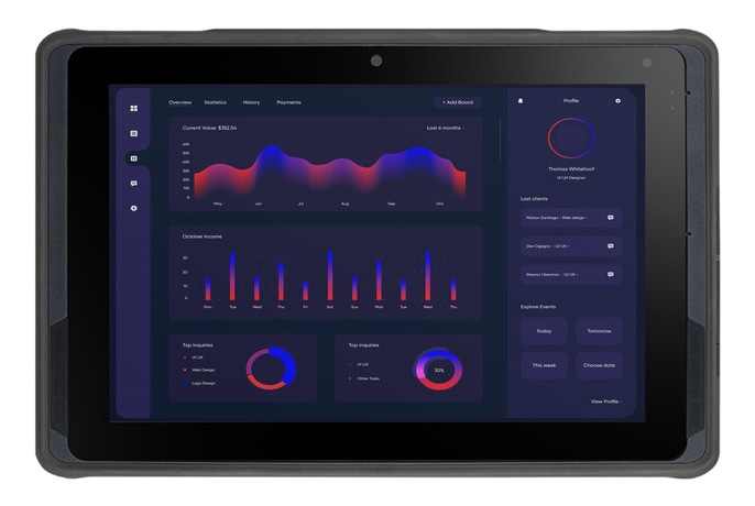 10.1C` C_XgA^ubg (N50/8GB/SSDE128GB/Windows 11 IoT Enterprise/10.1^/SIMXbgFȂ/Wifi 6EA^1D/2Do[R[hXLi[)