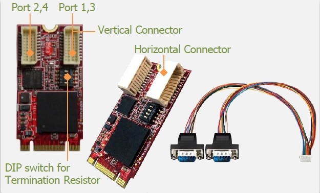 Innodisk YƗpM.2 2242 - RS-232/422/485×4|[gϊA_v^ RlN^^Cv