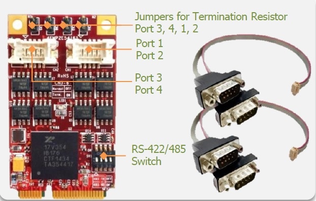 Innodisk YƗpmPCIe - RS-422/485×4|[gϊA_v^