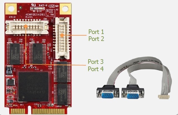 Innodisk YƗpmPCIe - RS-232×4|[gϊA_v^