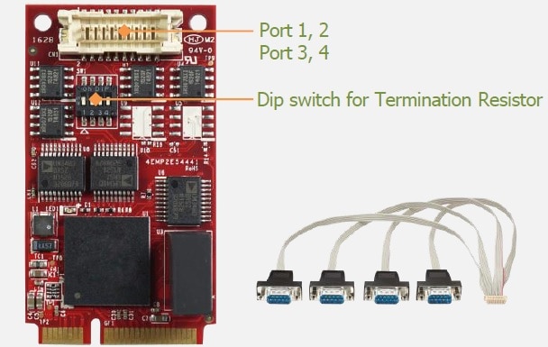 Innodisk YƗpmPCIe - ≏RS-485×4|[gϊA_v^