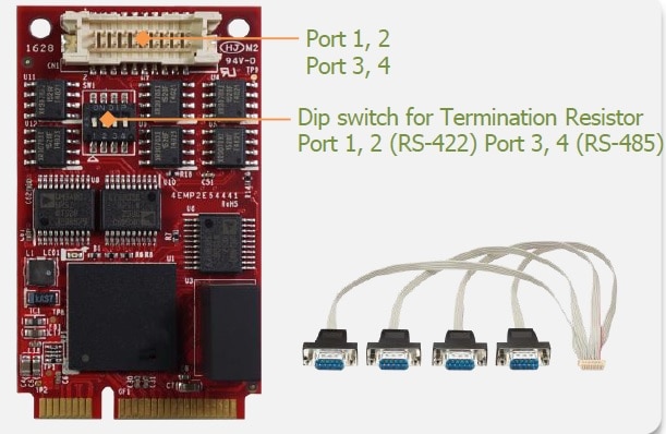 Innodisk YƗpmPCIe - ≏RS-422×2{ RS-485×2|[gϊA_v^