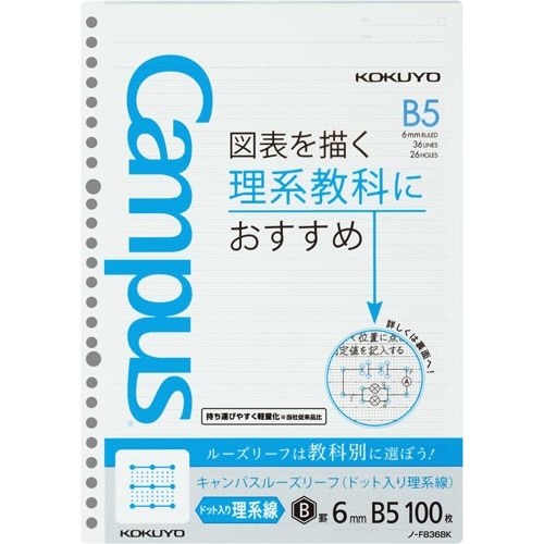 キャンパスルーズリーフＢ５ドット入理系Ｂ罫１００枚