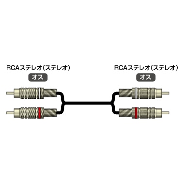 音声信号用ケーブル 両端RCA(オス) 8m