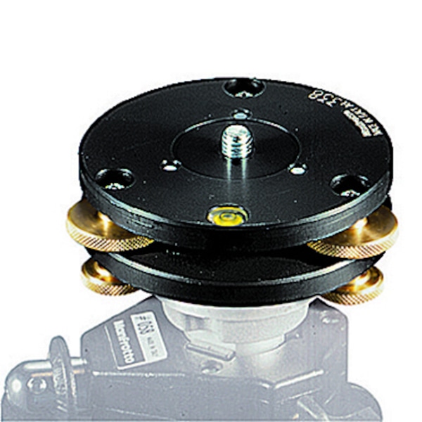 レベリングベース