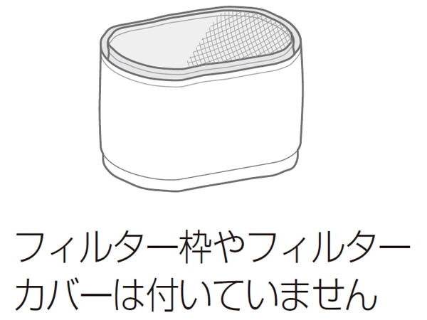 加湿フィルター