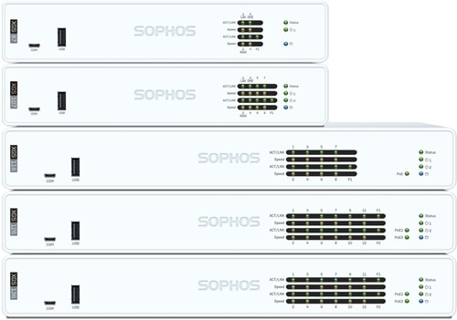 XGS 87 Web Protection - 7 MOS - EDU