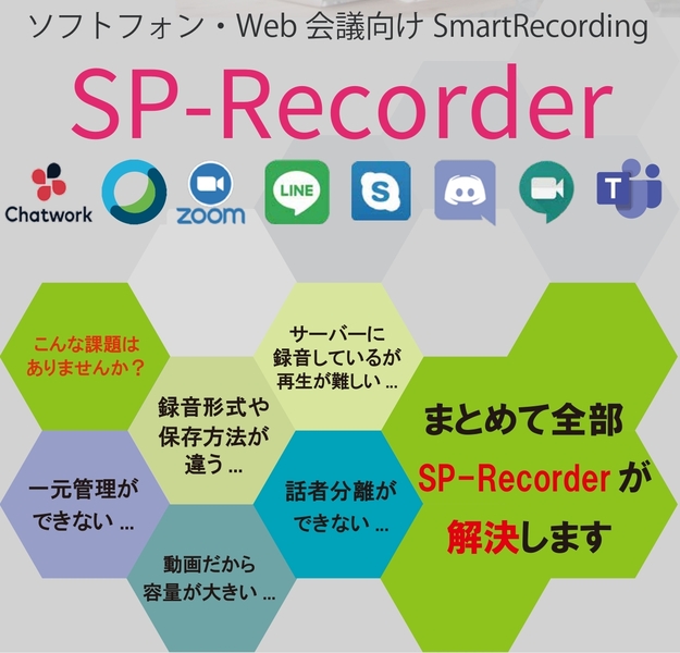 SP-Recorder