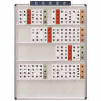 社員配置盤　Ｎｏ．８０Ｗ　８０名用