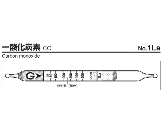 ガス検知管　一酸化炭素　１Ｌａ