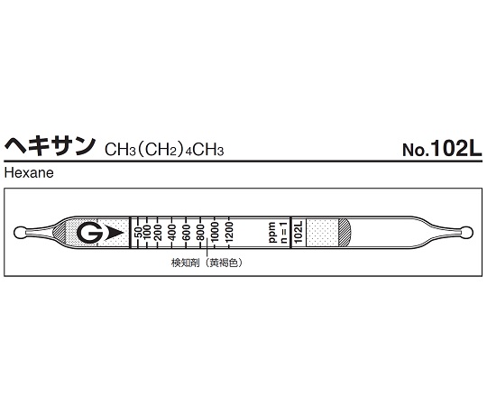 ガス検知管　ヘキサン　１０２Ｌ