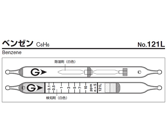 ガス検知管　ペンゼン　１２１Ｌ