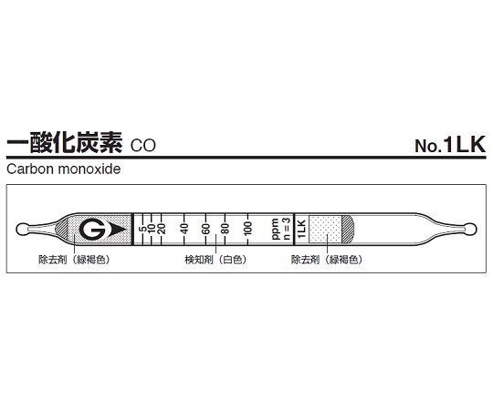 ガス検知管　一酸化炭素　１ＬＫ