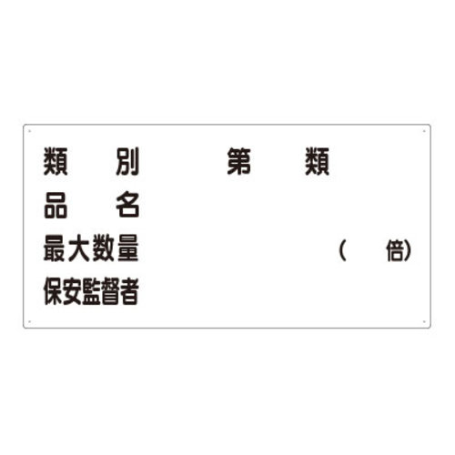 樹脂製危険物標識　ヨコ型　類別・品名・最大数量