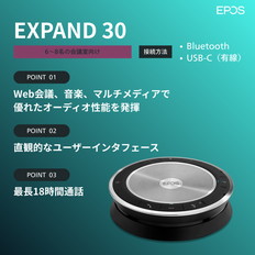 スピーカーフォン（EXPAND　30）