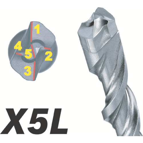 ＳＤＳプラスビットＸ５Ｌ５．０×１６０
