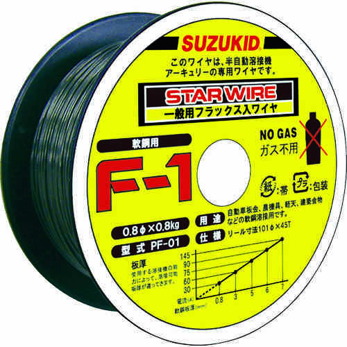 ノンガス軟鋼０．８φ＊０．８ｋｇ