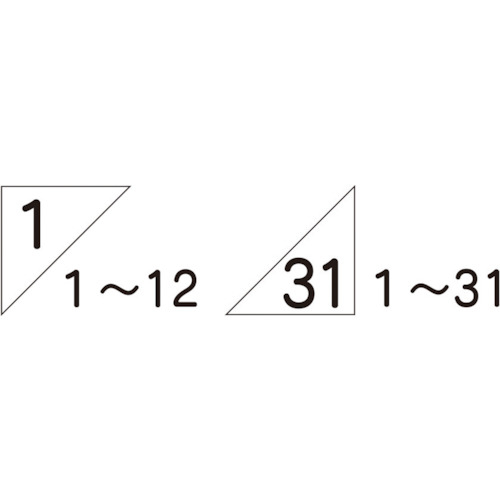 作業工程マグネット日付用数字４８枚組　ＭＧ４ＤＺ