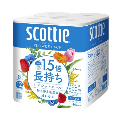 スコッティーＦパック１．５倍巻きＳ８Ｒ