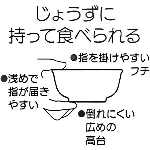 メラミン製茶碗はらぺこ　フルーツ