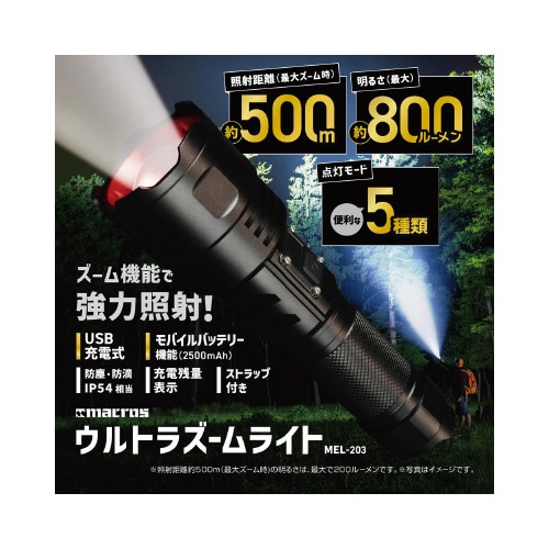 ウルトラズームライト