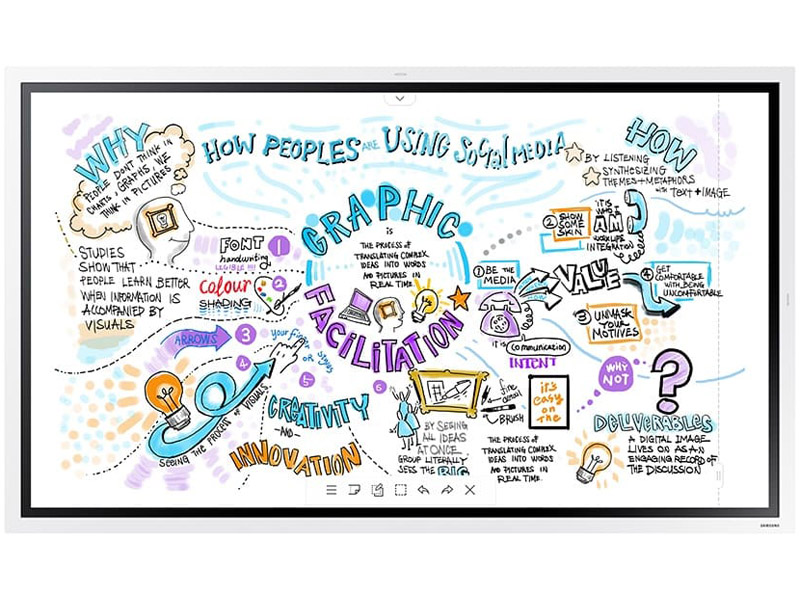 Flip 2 (55型/3840×2160/HDMI/ホワイト/スピーカー：あり)