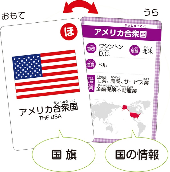 国旗かるた