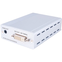 3G SDI - DVIコンバーター