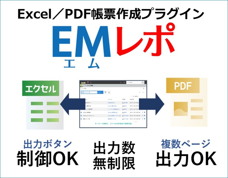 EMレポ for kintone User-Model 12ヶ月
