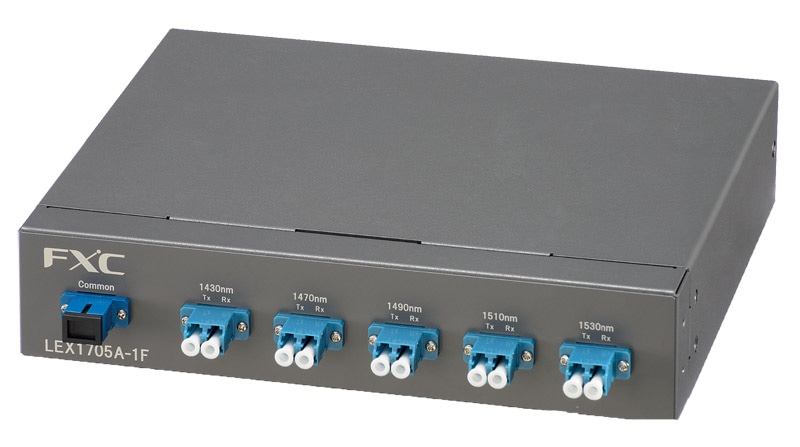 CWDM 5ch Mux/Demux ユニット + 同製品SBXバンドル