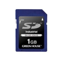 インダストリアルSDカード SLC -40～+85℃ 1GB