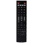 プロジェクター付属と同じリモコン（対応機種：MC-WU8701WJ/WX8751WJなど）