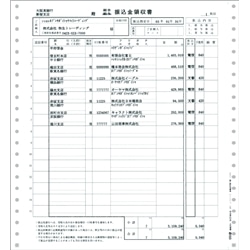 銀行振込依頼書