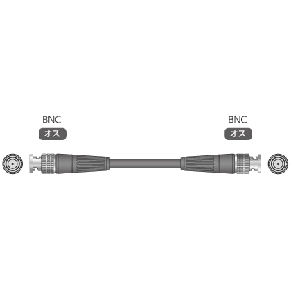 IMG.Link用同軸ケーブル(7CHD) 200m