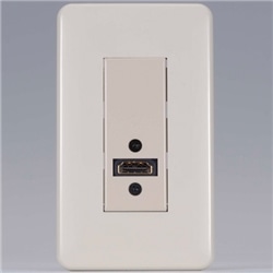 壁コンセントボックス用コネクタ接続キット（HDMI用）