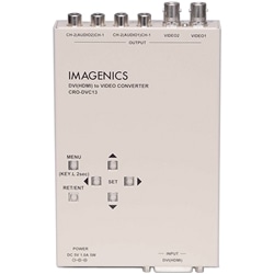 DVI(HDMI)入力アナログコンポジットビデオコンバーター