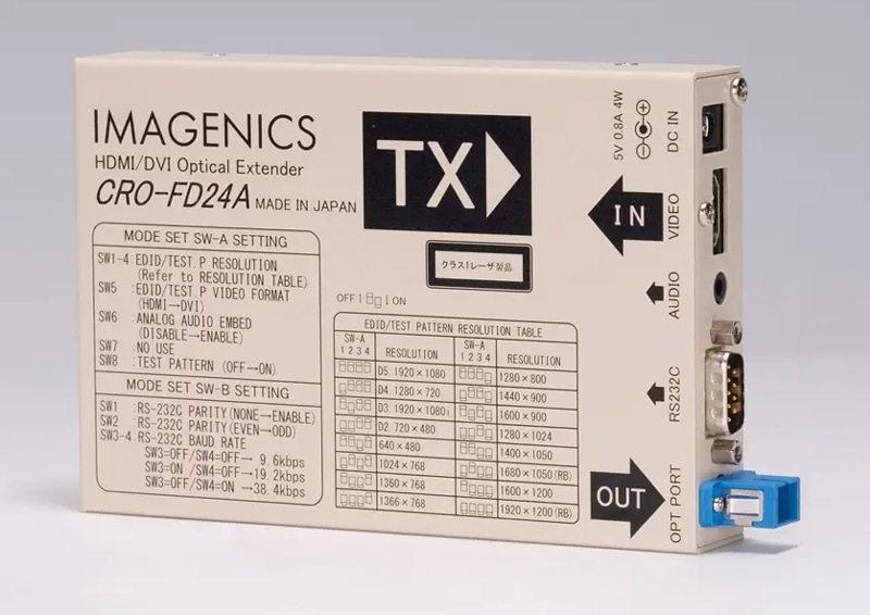 HDMI/DVI光延長器（送信器）